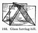 [Illustration: Fig. 193. Glass forcing-hill.]