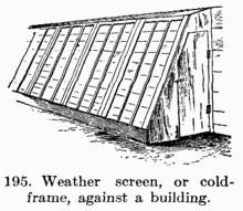 [Illustration: Fig. 195. Weather screen,
or coldframe, against a building.]