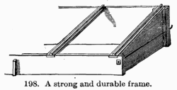 [Illustration: Fig. 198. A strong and durable frame.]