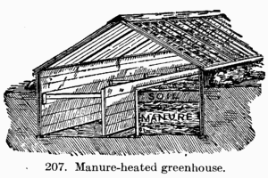 [Illustration: Fig. 207. Manure-heated greenhouse.]