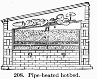 [Illustration: Fig. 208. Pipe-heated hotbed.]
