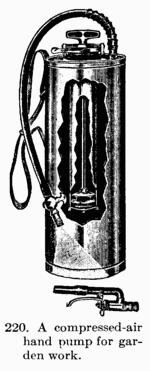 [Illustration: Fig. 220 A compressed-air hand pump for garden work.]