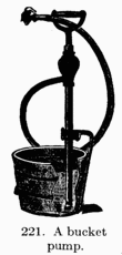[Illustration: Fig. 221 A bucket pump.]