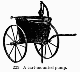 [Illustration: Fig. 223 A cart-mounted pump.]