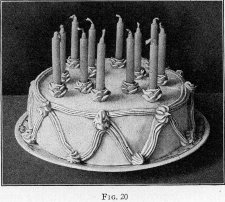 [Illustration: FIG. 20, Birthday cake with candles.]
